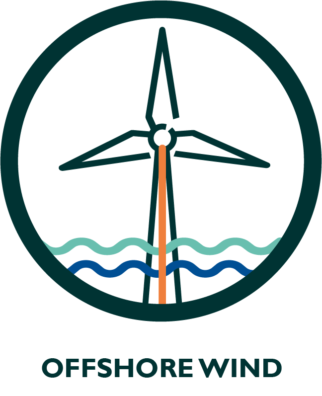 Offshore wind