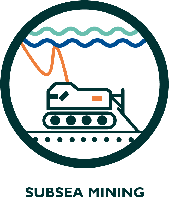 Subsea mining