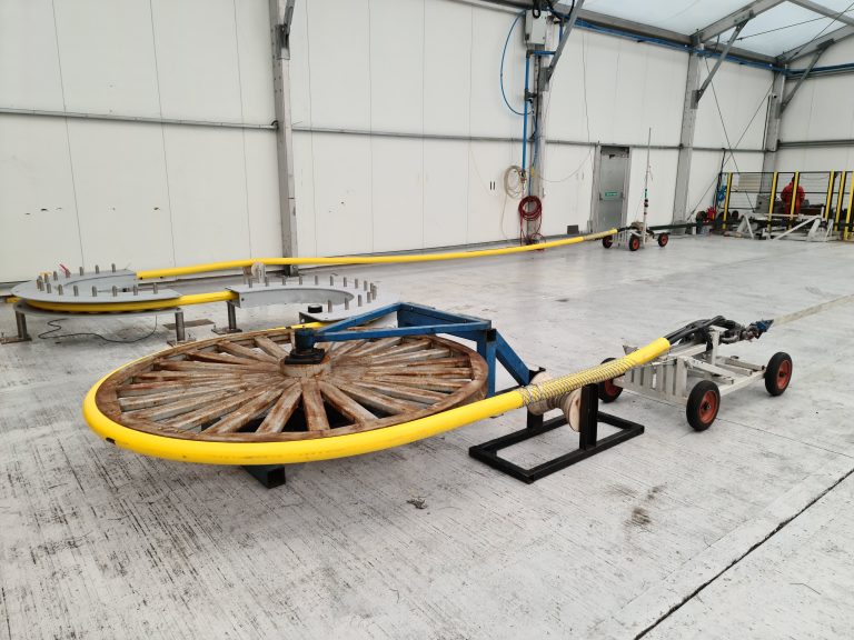 testing and analysis