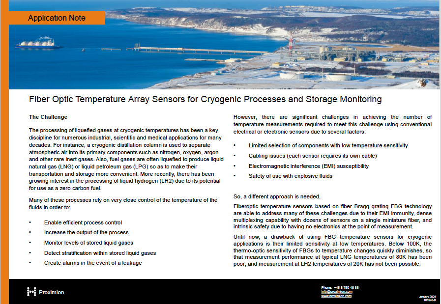 Fiber Optic Temperature Array Sensors