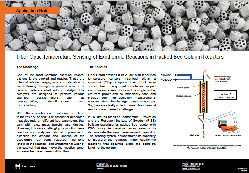Fiber Optic Temperature Sensing of Exothermic Reactions