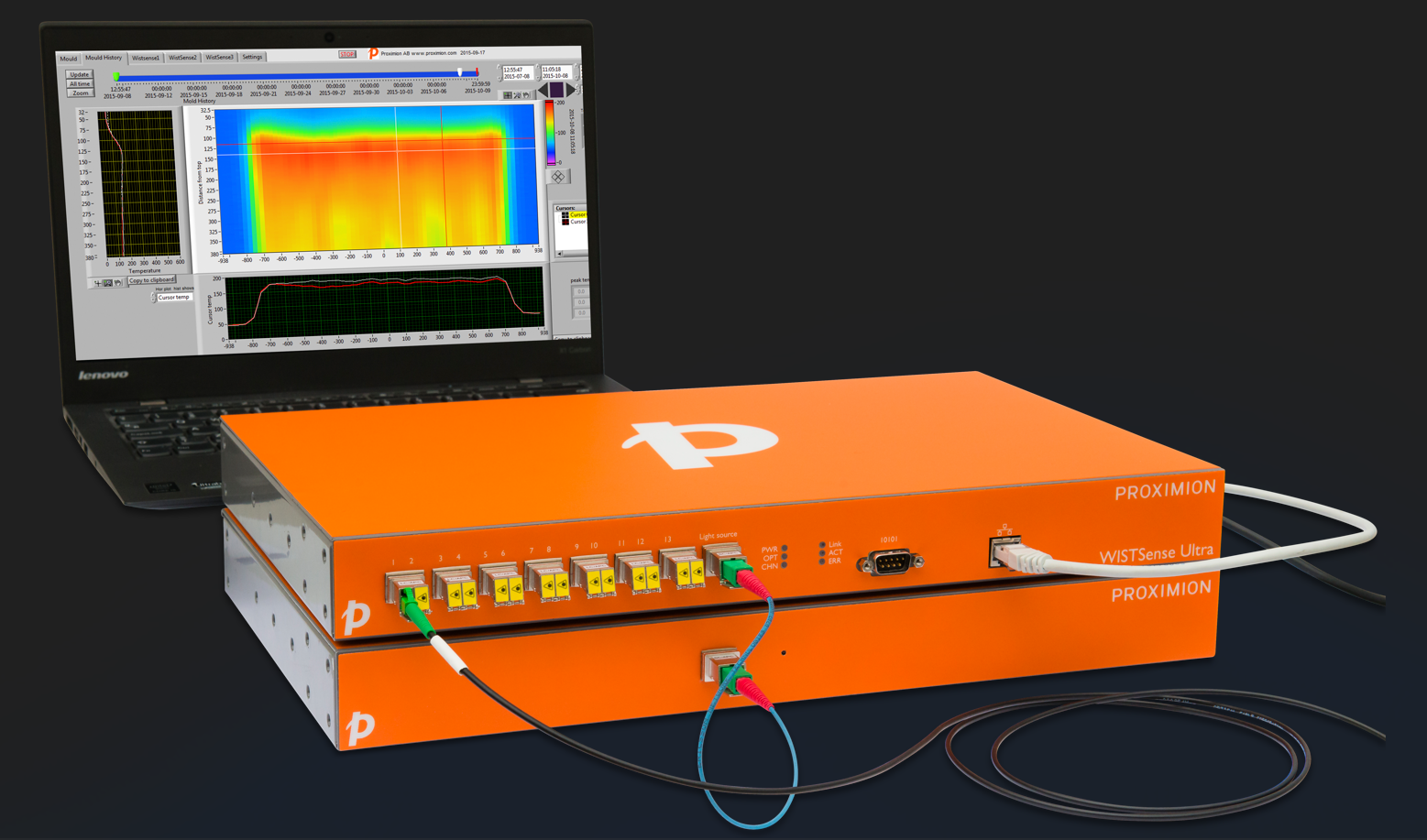 Full systems supplier