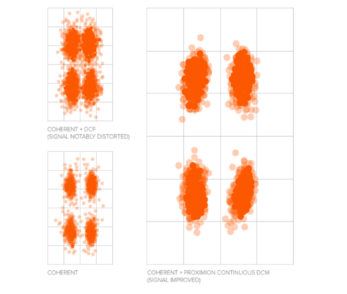 TECHNICAL PRINCIPLES