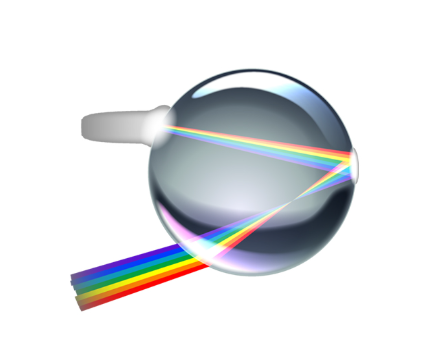 Technical approach and capability