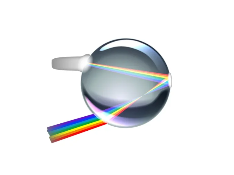 more about dispersion